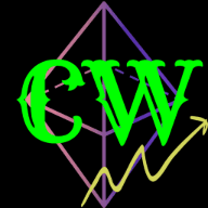 CryptoWeeklies