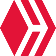 Hive Labs