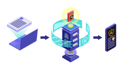 ZkCloud