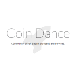 coin.dance