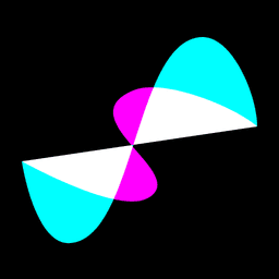 Postquant Labs