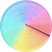 BSV Radar