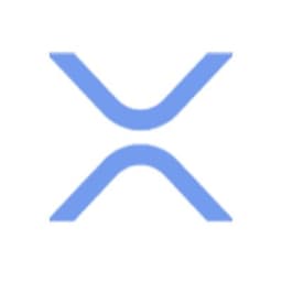 Ripple Coin News