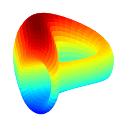 Curve