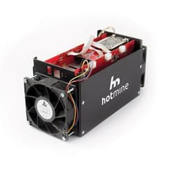 Hotmine