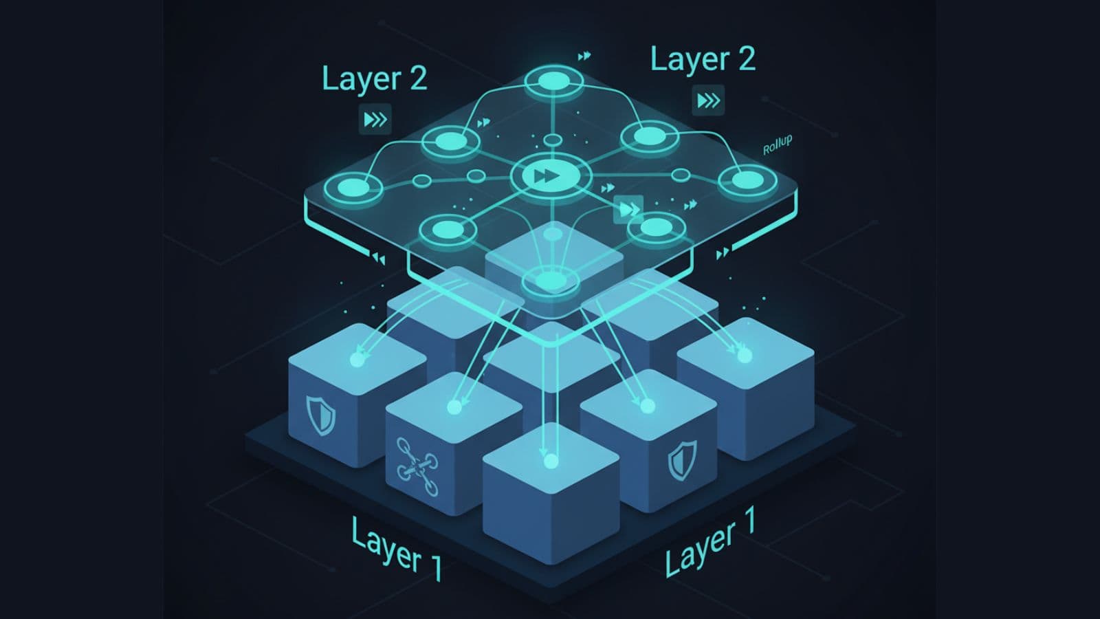 What Are Layer 1 and Layer 2 Solutions in Crypto?
